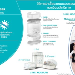CHICCO STEAM STERILISER 3 IN 1