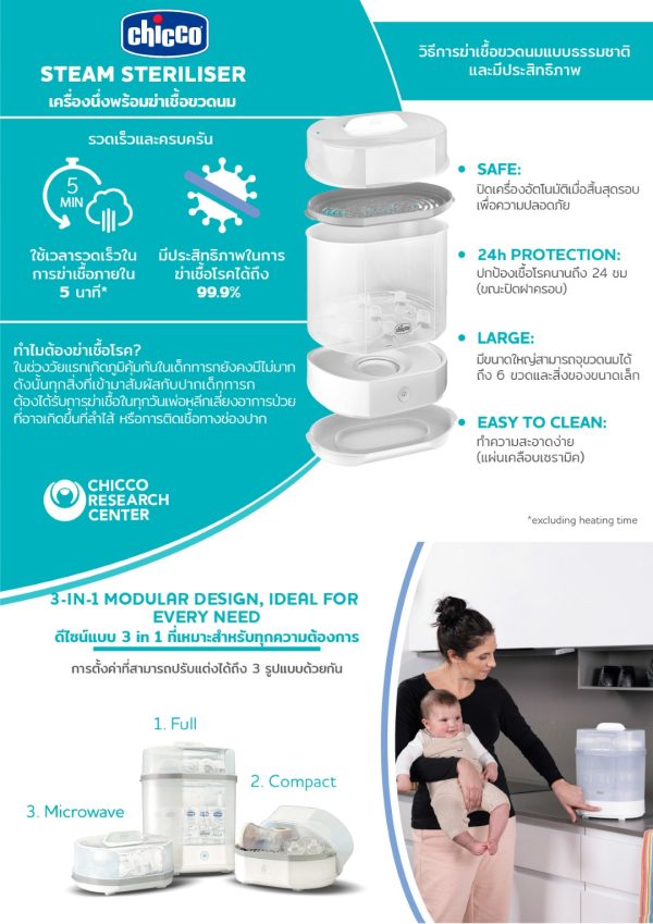 CHICCO STEAM STERILISER 3 IN 1