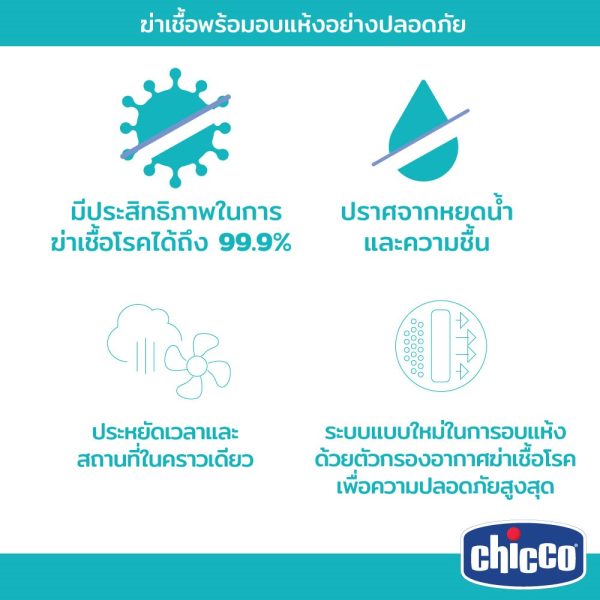 CHICCO STERILISER + DRYER 2 IN 1