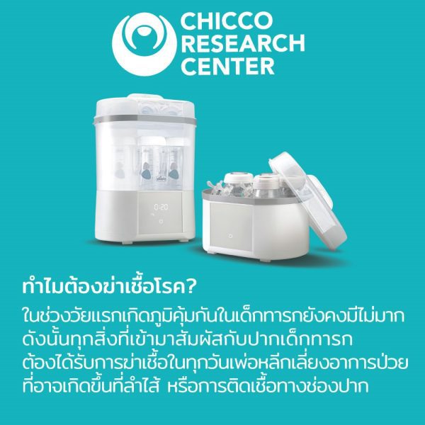 CHICCO STERILISER + DRYER 2 IN 1