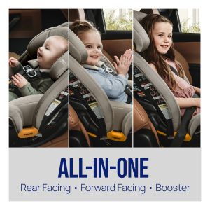 Fit3x ClearTex Ultra-Slim All-in-One Car Seat - Black - Image 7