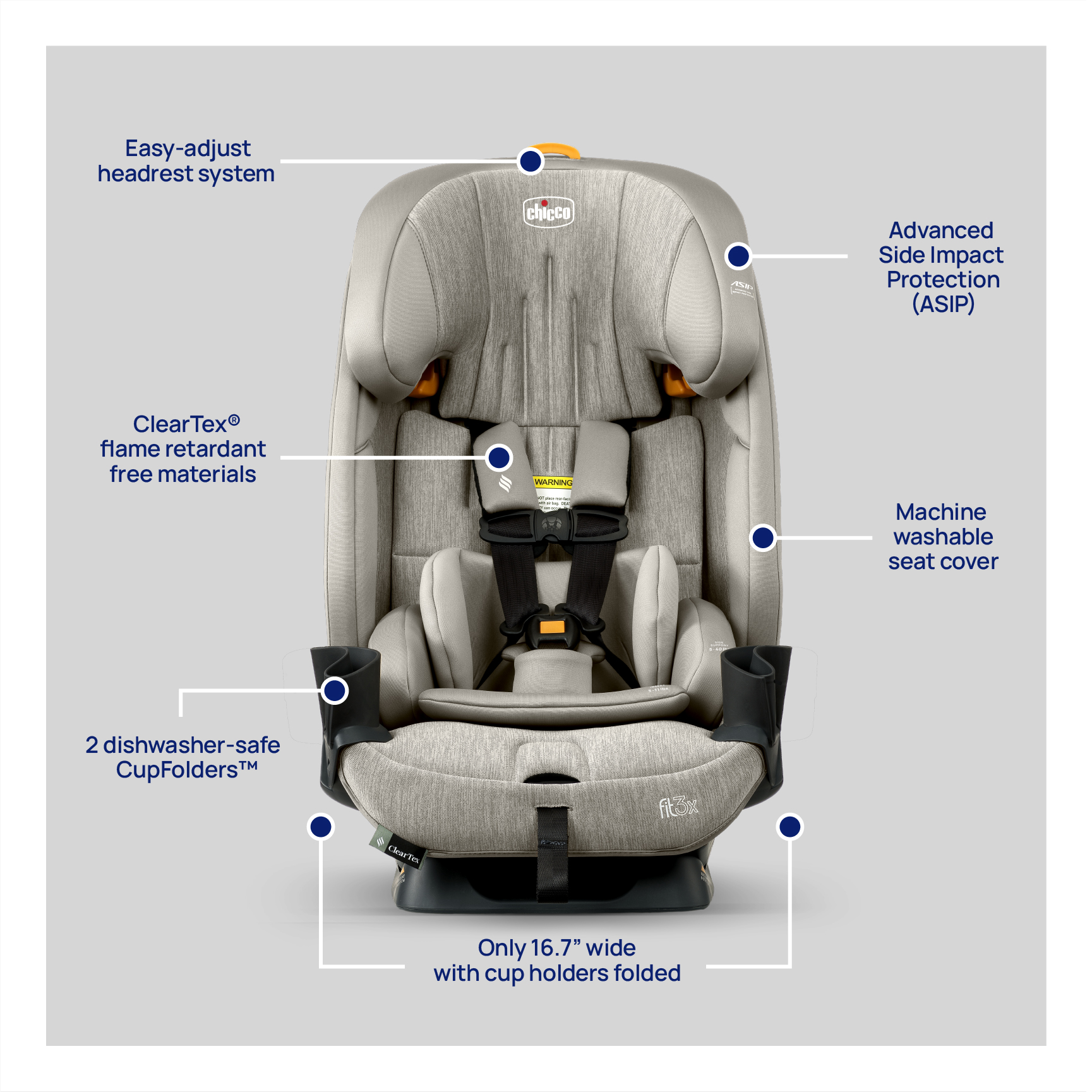 Fit3x ClearTex Ultra-Slim All-in-One Car Seat - Black - Image 12