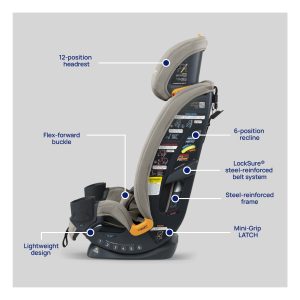 Fit3x ClearTex Ultra-Slim All-in-One Car Seat - Black - Image 14